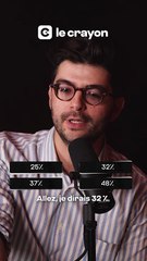 Pro gamer vs anti-jeux vidéo : ils se défient dans un quiz de culture gaming | LE CRAYON