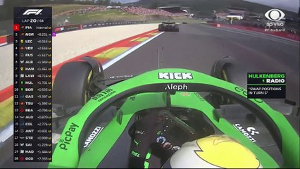 GP da Bélgica: Sauber pede e Hulkenberg troca de posição com Bortoleto
