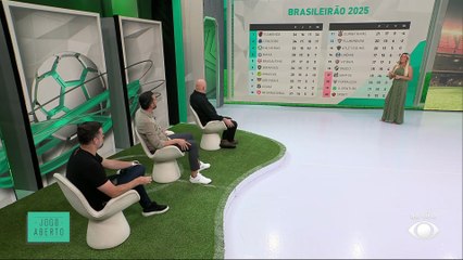 Flamengo assume a liderança: veja a tabela do Brasileirão