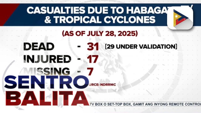 NDRRMC: Mga naiulat na nasawi sa habagat at mga bagyo, umakyat sa 31; mga apektadong indibidwal, umabot sa 6.2-M