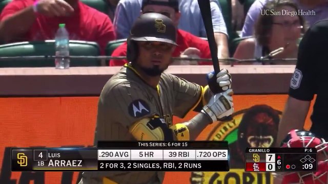 Luis Arráez logra jornada de tres hits ante San Luis