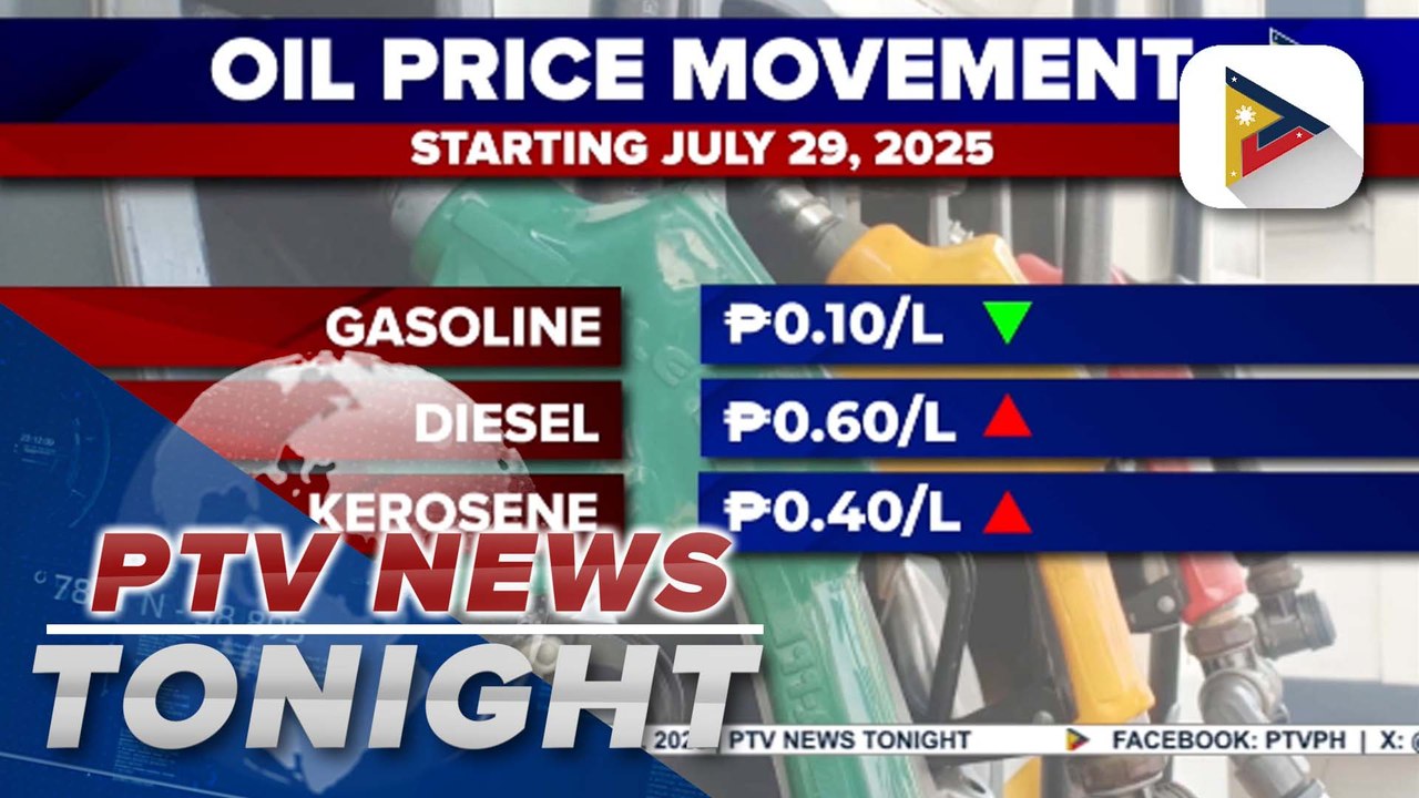 Gasoline prices down; Diesel, kerosene up