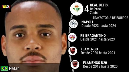 Natan Souza (Real Betis)