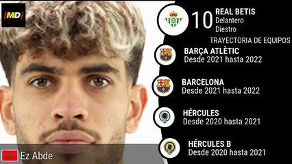 Ez Abde (Real Betis)