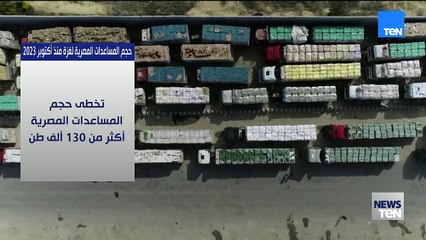 حجم المساعدات المصرية لغزة منذ أكتوبر 2023
