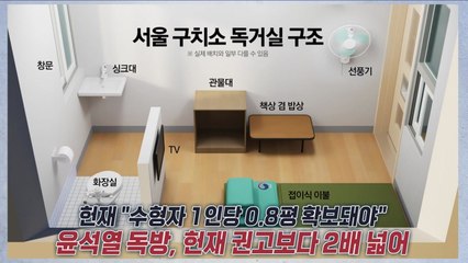 신평 "윤, 유영철 배당되는 방"...송영길 "내란수괴에게 천국" [앵커리포트] / YTN