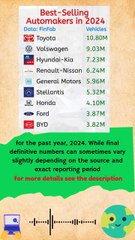 Best-Selling Automakers in 2024 #ranking
