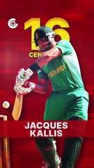 Players with the most centuries by the age of 25 🔥