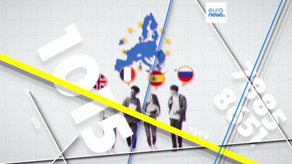 ¿Cuáles son los idiomas más estudiados en las escuelas de la UE?