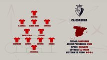 CA Osasuna | Guía MARCA de la Liga 2025-26