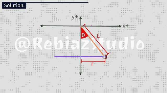 Rotational Kinematics -05- Angular Velocity of a Ball Connected to a String