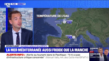 Comment expliquer que la mer Méditerranée est aussi froide que la Manche?