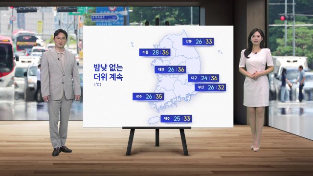 [날씨] 내일도 밤낮 없는 '찜통더위' 계속...대체로 맑지만 강한 자외선 주의 / YTN