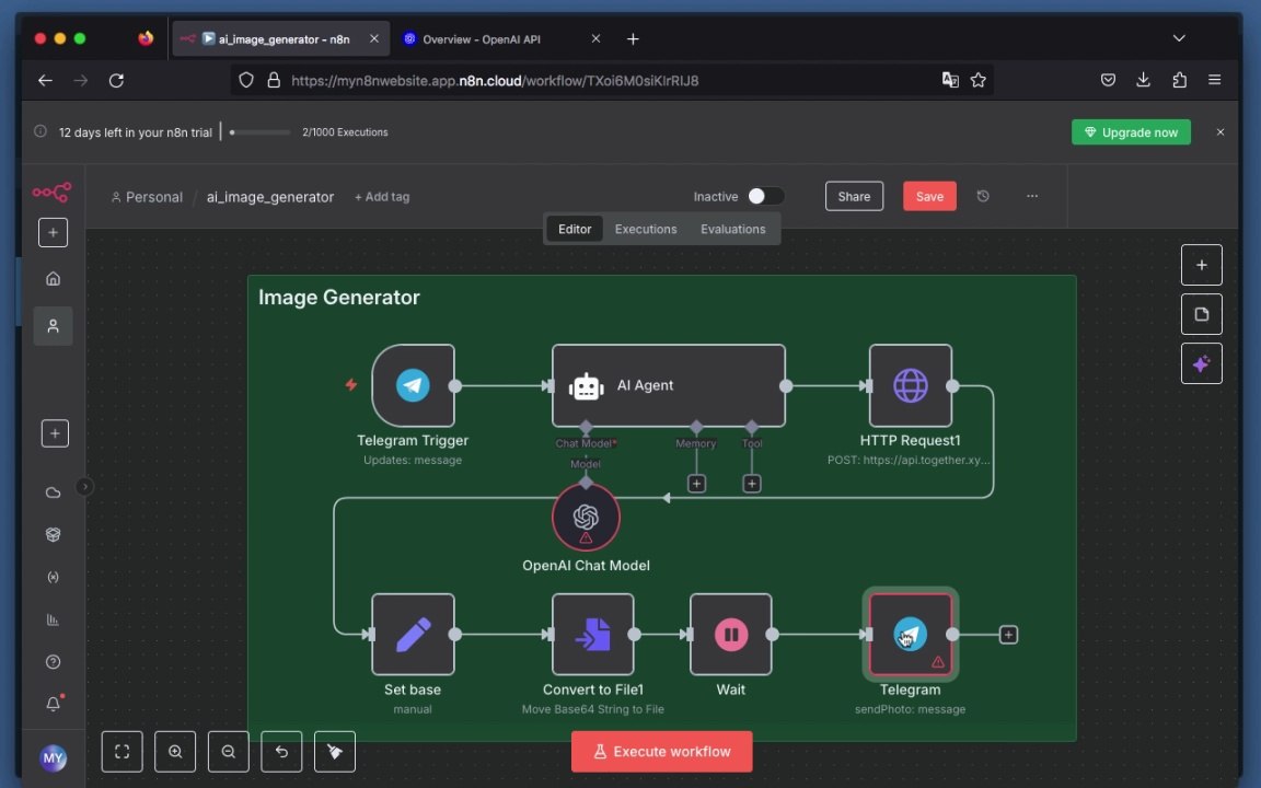 Automated AI Image Generation via Telegram and n8n in 5 Minutes!