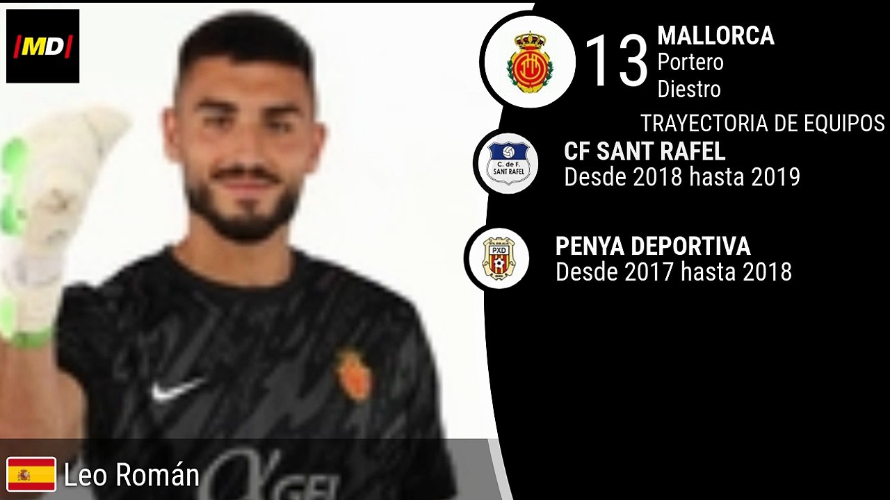 Leo Román (Mallorca)