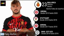 Pablo Maffeo (Mallorca)
