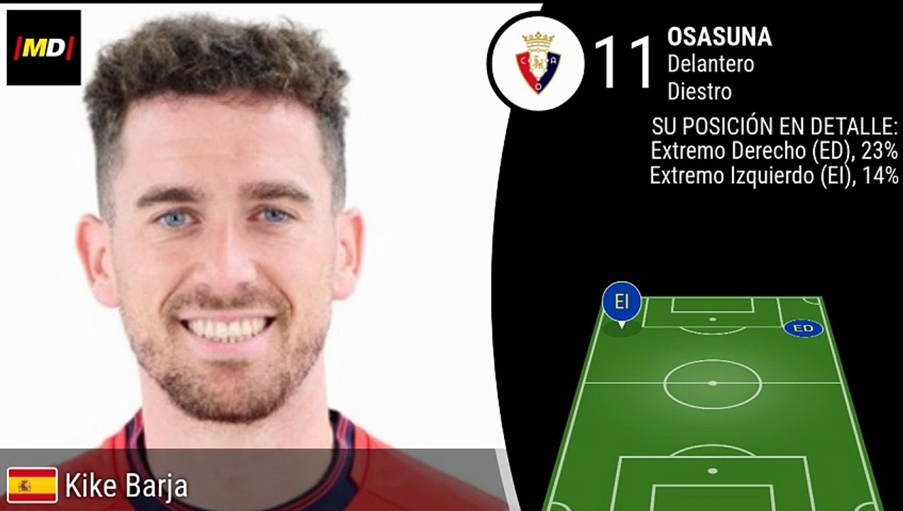 Kike Barja (Osasuna)