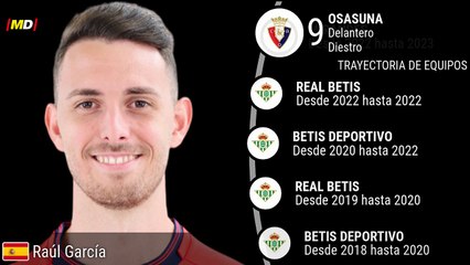 Raúl García (Osasuna)