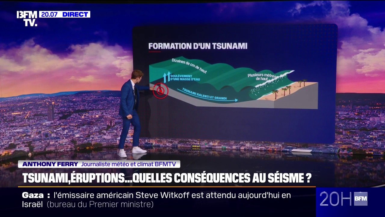 Tsunami, séisme, volcan en éruption ... Retour sur le puissant séisme qui a touché l'est de la Russie