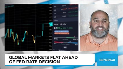 Global Markets Flat Ahead Of Fed Rate Decision