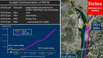 NTSB Shows Animation Of Mid-Air Collision Near Reagan National Airport