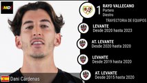 Dani Cárdenas (Rayo Vallecano)