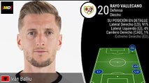 Iván Balliu (Rayo Vallecano)