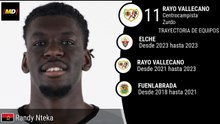 Randy Nteka (Rayo Vallecano)