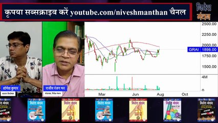 Gravita India Stock Breakout_ क्या ₹2100 Possible है सिर्फ 1 हफ्ते में_ _ Gravita Share Analysis