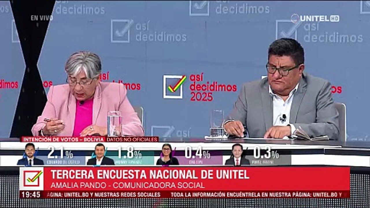 Amalia Pando: “Tuto y Samuel no han convencido” a los indecisos y las facciones del MAS son “el gran perdedor”
