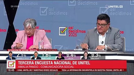 Amalia Pando: “Tuto y Samuel no han convencido” a los indecisos y las facciones del MAS son “el gran perdedor”