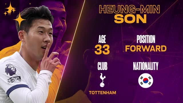 Opta Profile: Heung-min Son - Spurs legend heading for the exit door?