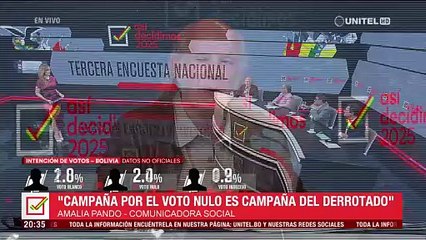 Valverde dice que Evo busca “que pierdan los otros” y mostrarse como “la contra” del próximo Gobierno