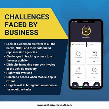 Top Recovery Solution Development Company in USA #unitedstates #fintech #startups