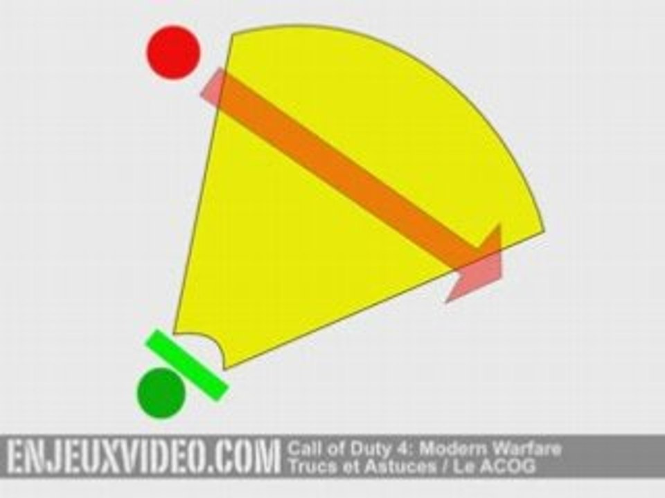 Call of Duty 4 ACOG Trucs et Astuces (fr)