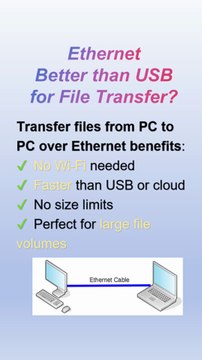 How to Transfer Files Between PCs Using Ethernet