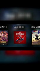 Spider Man Far From Home a SPOILÉ Endgame...