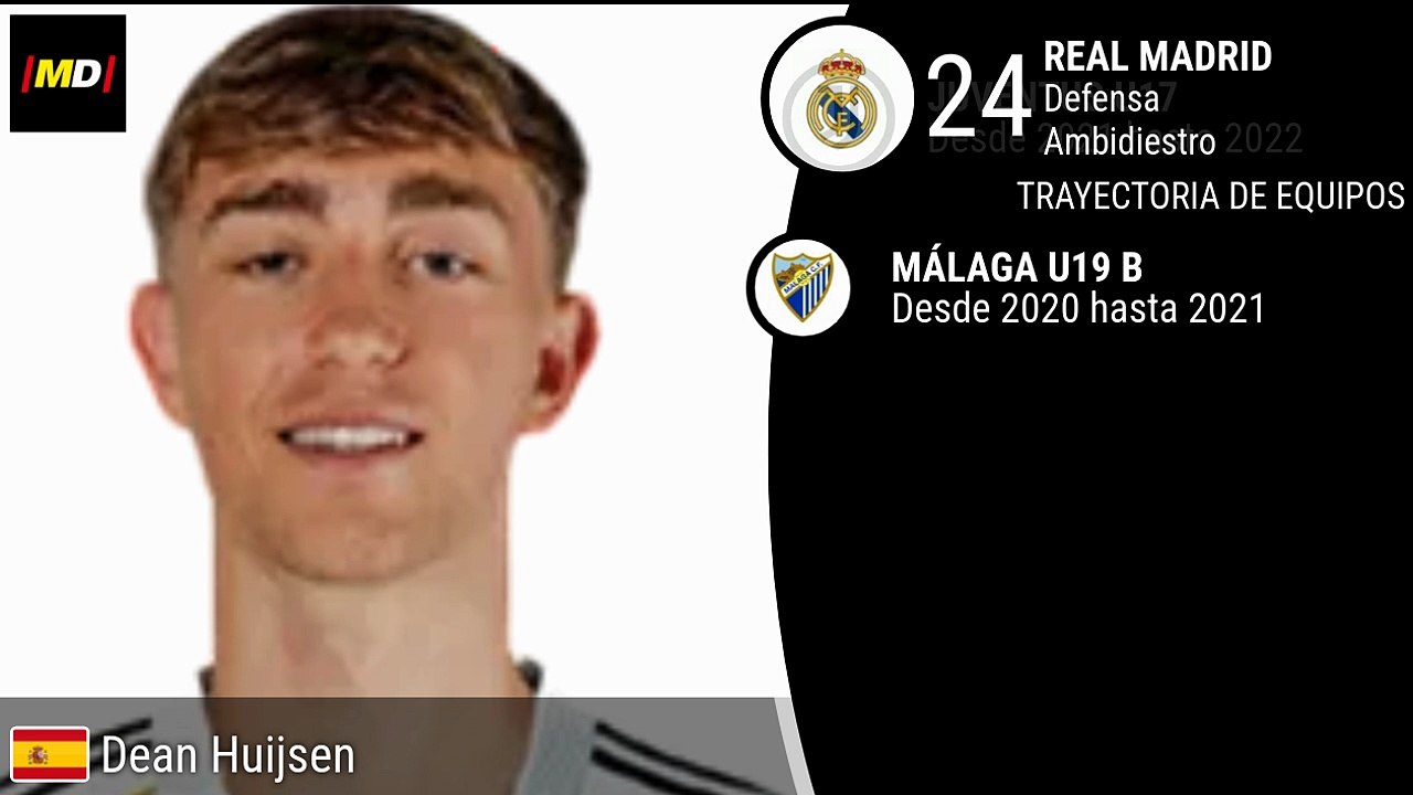 Dean Huijsen (Real Madrid)