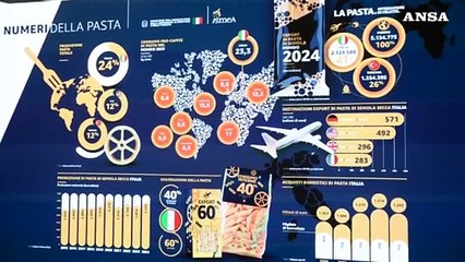 La Nazionale italiana femminile di volley testimonial per la pasta