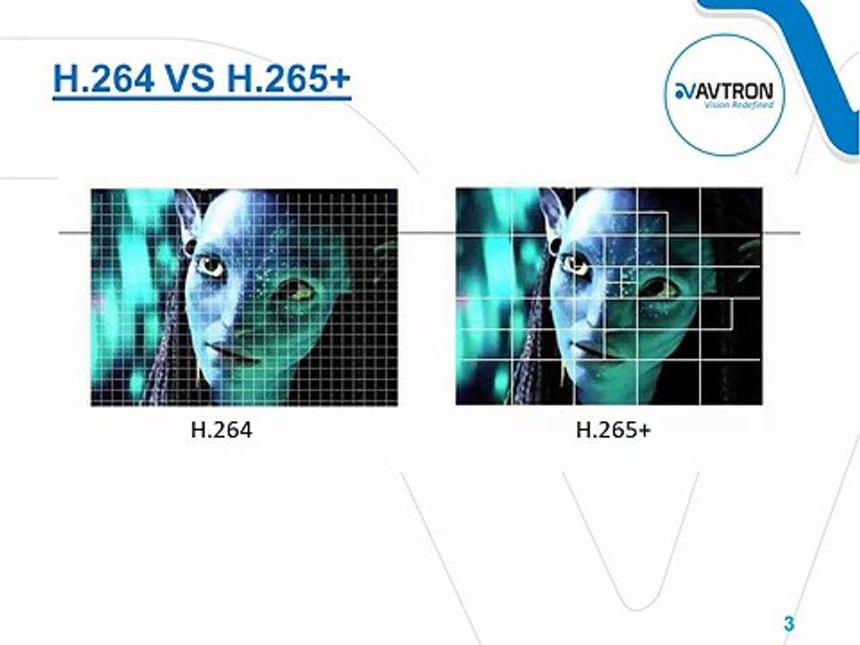 Avtron AI CCTV Cameras, Video Surveillance & PA Systems Manufacture in India