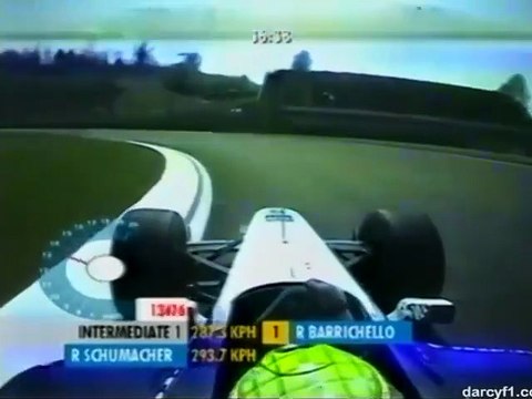 F1 – Ralf Schumacher (Williams BMW V10) Onboard – San Marino 2001