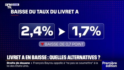 Face à la baisse du taux du Livret A, quelles sont les alternatives pour épargner?
