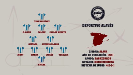 Deportivo Alavés | Guía MARCA de la Liga 2025-26