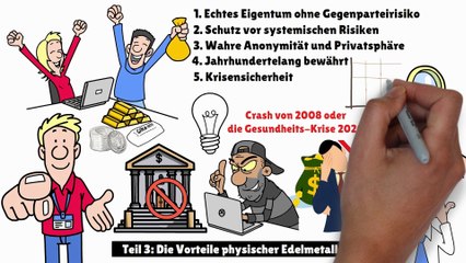 Papiergold: Der größte Betrug der Finanzgeschichte😱‼ - Physisches Gold vs. Papiergold💲