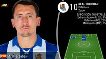 Mikel Oyarzabal (Real Sociedad)