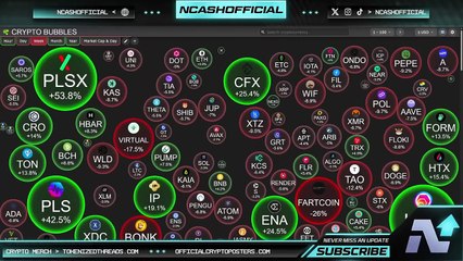 The Market RESET Just Happened  XRP HBAR SUI XLM & More!