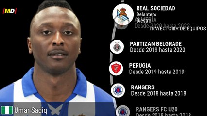 Umar Sadiq (Real Sociedad)