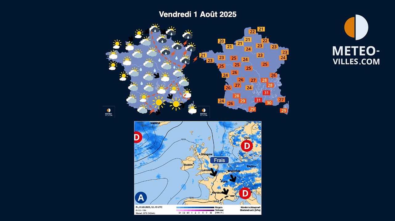 meteo-villes.com