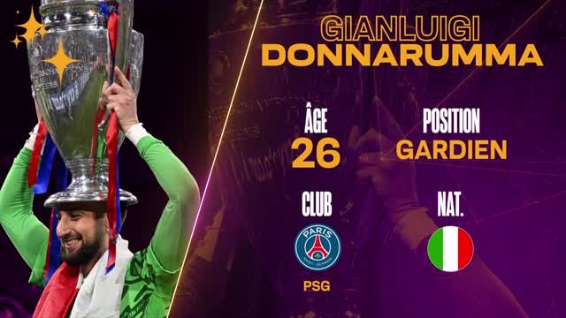 PSG - Gianluigi Donnarumma, le profil opta