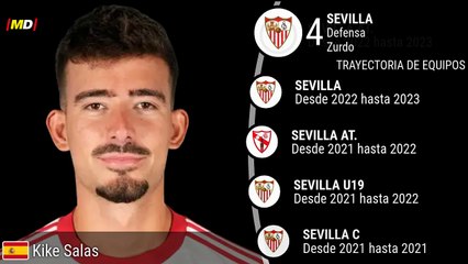 Kike Salas (Sevilla)